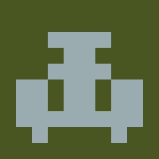 anikogo