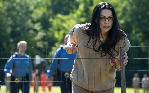 Оранжевый — хит сезона — s04e01 — Work That Body for Me