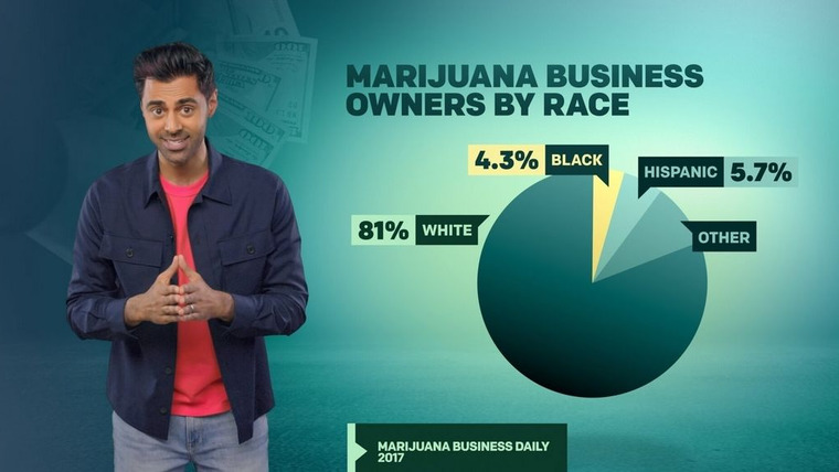 Patriot Act with Hasan Minhaj — s06e02 — The Legal Marijuana Industry Is Rigged