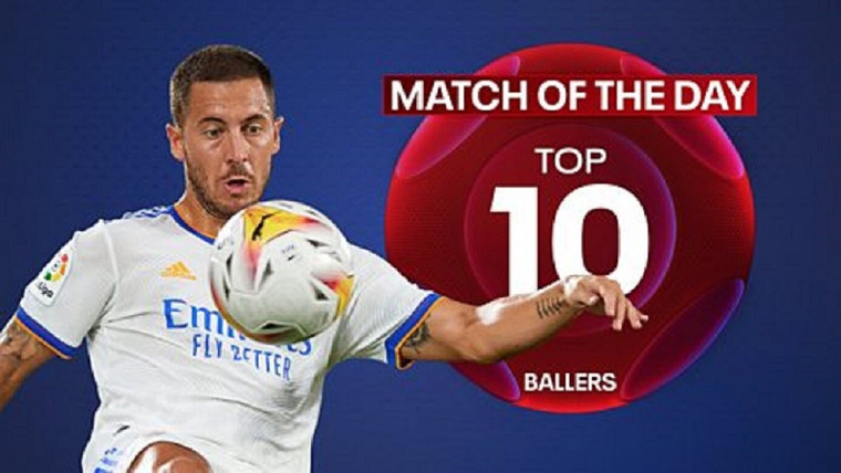 Match of the Day: Top 10 Podcast — s04e02 — Ballers