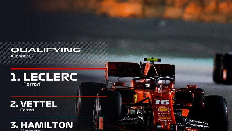 Formula 1 — s2019e03 — Bahrain Grand Prix Qualifying Highlights