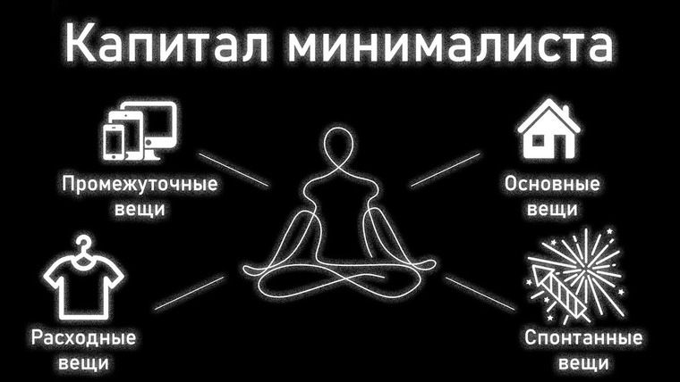M A T E R I U M — s01e24 — Минимально - необходимый капитал человека. Глава 24. Введение в автоэволюционику.