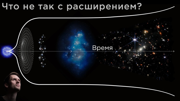 Космос Просто — s11e04 — Мы не понимаем расширение Вселенной? / Отель на Луне / Воронки Планет / Астрообзор #199