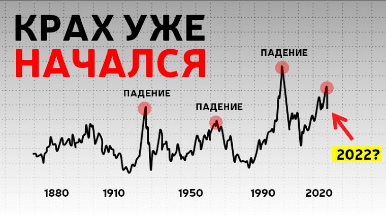 Сложный Процент — s03e29 — ПАДЕНИЕ УЖЕ НЕ ОСТАНОВИТЬ...