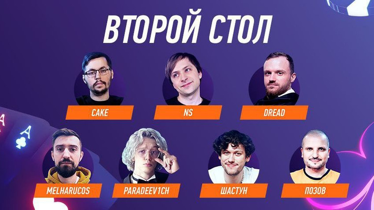 Медиа Покер — s01e02 — Winline Streamers Poker Invitational. Второй стол