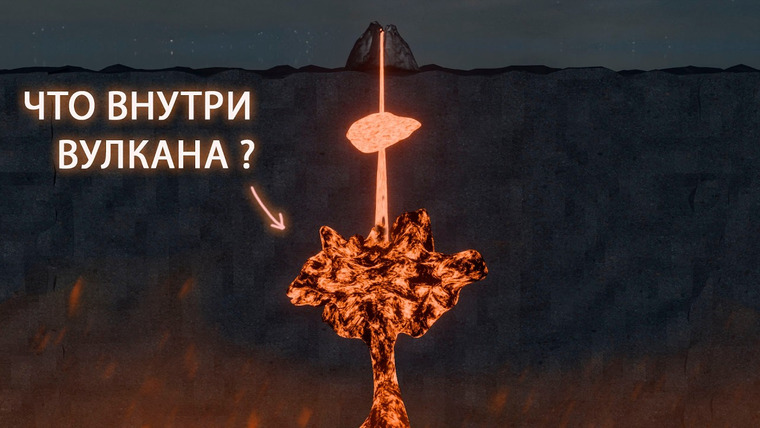 Вход в лабиринт — s03e04 — Путешествие внутрь вулкана | Погружение в магмы
