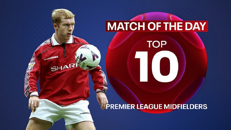 Match of the Day: Top 10 Podcast — s06e01 — Premier League Midfielders