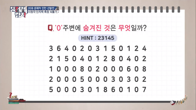 Problematic Men (문제적남자) — s2018e185 — AIVAN, Sungjoo (UNIQ), Park Chan-gyu, Han Min-se, Hyunuk (IN2IT), Taro, Han Min-se, Siyoon, In-seong (SF9), Yoonsan (HOTSHOT), Joo Eo-jin