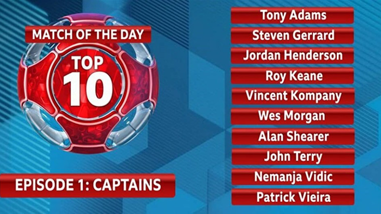 Match of the Day: Top 10 Podcast — s01e01 — Premier League Captains
