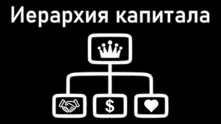 M A T E R I U M — s02e13 — Иерархическая структура капитала