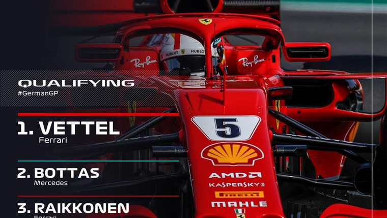 Formula 1 — s2018e21 — German Grand Prix Qualifying Highlights