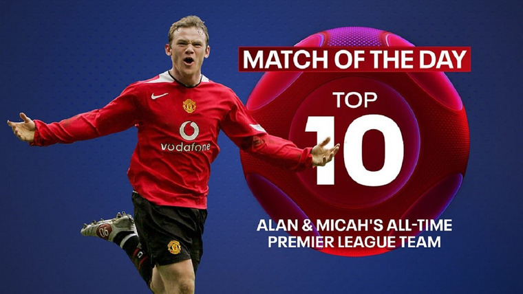 Match of the Day: Top 10 Podcast — s06e10 — Match of the Day Top 10: Alan & Micah's All-Time Premier League Team