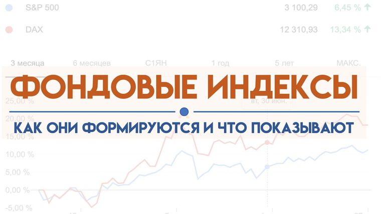 Простая экономика — s01e12 — Как создаются фондовые (биржевые) индексы
