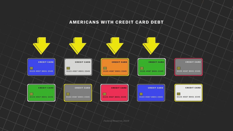 Чтобы вы поняли... деньги — s01e02 — Credit Cards