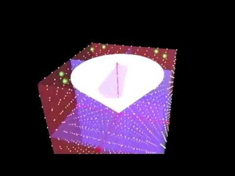 Макар Светлый — s07 special-0 — Визуализация теоремы Ферма