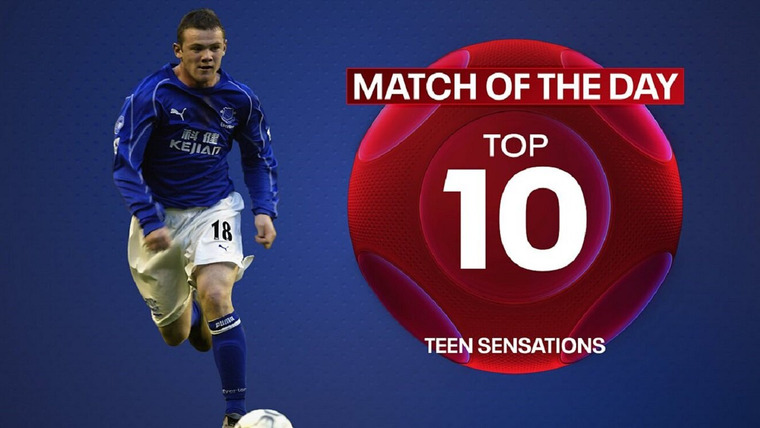 Match of the Day: Top 10 Podcast — s04e10 — Teenage Sensations