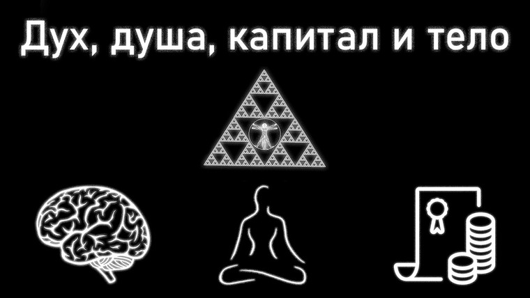 M A T E R I U M — s02e05 — Дух, душа, капитал и тело. Подробно об атрибутах