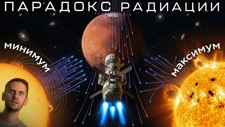 Космос Просто — s11e12 — Радиационный Парадокс полёта на Марс / Инопланетяне не могут дозвониться до нас? / Астрообзор #203