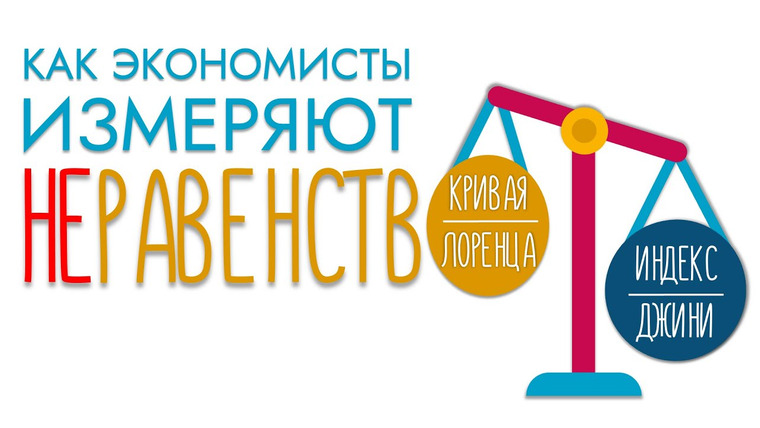 Простая экономика — s01e10 — Кривая Лоренца и индекс Джини — измеряем неравенство доходов