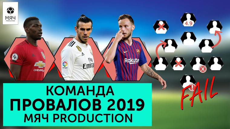 МЯЧ Production — s04 special-341 — Команда худших игроков 2019 года Мяч Production