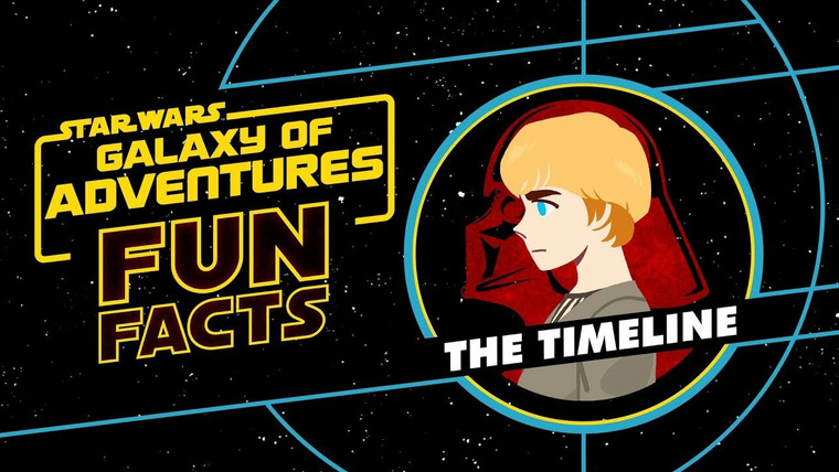Star Wars: Galaxy of Adventures Fun Facts — s01e24 — The Star Wars Timeline