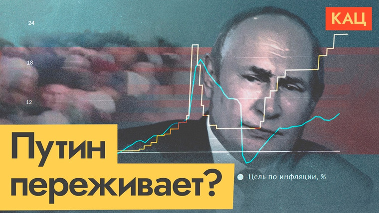 Максим Кац — s08e33 — Индексация пенсий из-за роста инфляции | Что происходит с экономикой