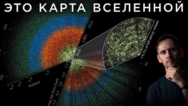 Космос Просто — s11e18 — Новая карта Вселенной изменит наши теории? / Два Солнца лучше одного? / Астрообзор #206