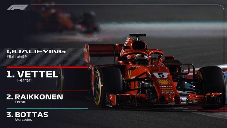 Formula 1 — s2018e03 — Bahrain Grand Prix Qualifying Highlights