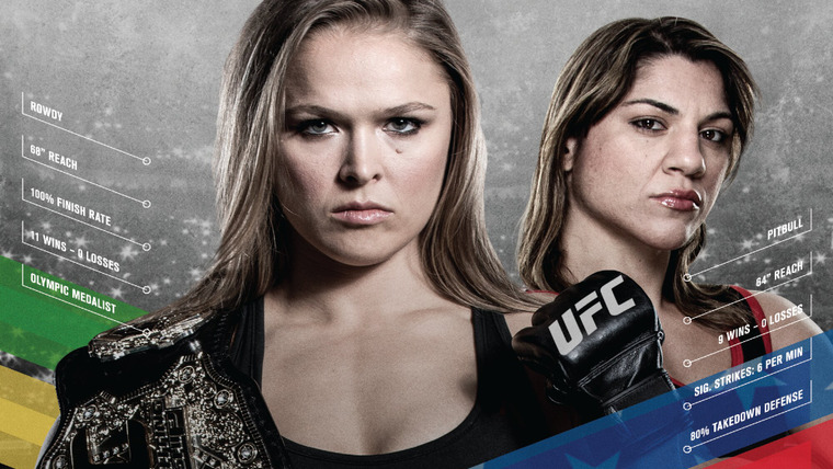 UFC PPV Events — s2015e09 — UFC 190: Rousey vs. Correia