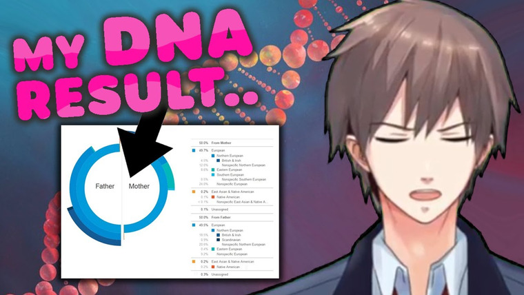 PewDiePie — s12e04 — I Did A DNA Test… (I Guess Im Cancelled Now)