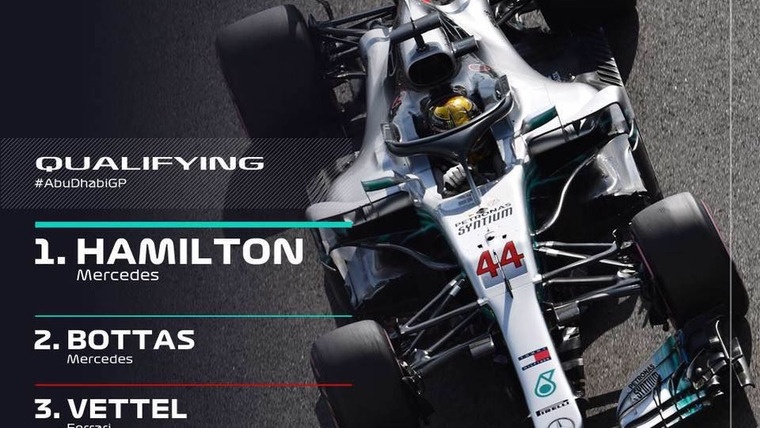Formula 1 — s2018e41 — Abu Dhabi Grand Prix Qualifying Highlights