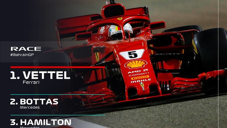 Formula 1 — s2018e04 — Bahrain Grand Prix Highlights