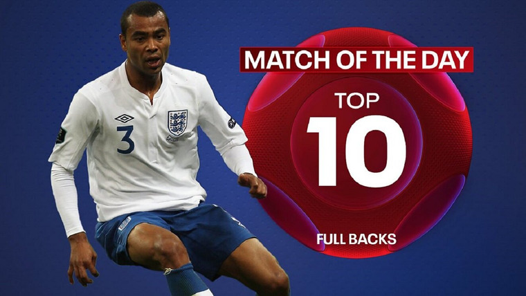 Match of the Day: Top 10 Podcast — s04e03 — Full Backs