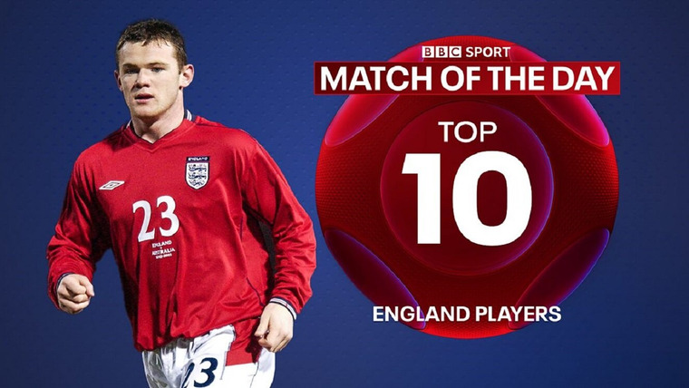 Match of the Day: Top 10 Podcast — s05e06 — England Players