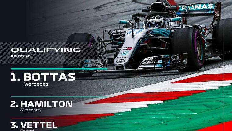 Formula 1 — s2018e17 — Austrian Grand Prix Qualifying Highlights