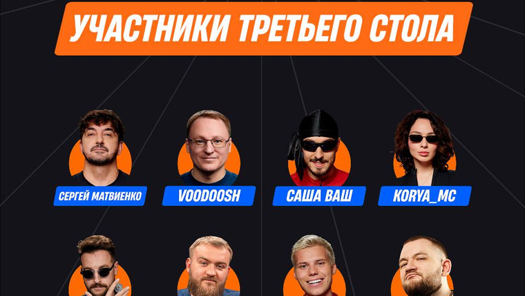 Медиа Покер — s08e03 — Полуфинал. Стол 3
