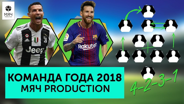 МЯЧ Production — s02 special-168 — Команда лучших игроков 2018 года Мяч pro