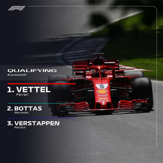 s2018e13 — Canadian Grand Prix Qualifying Highlights