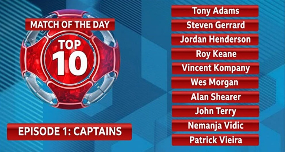s01e01 — Premier League Captains