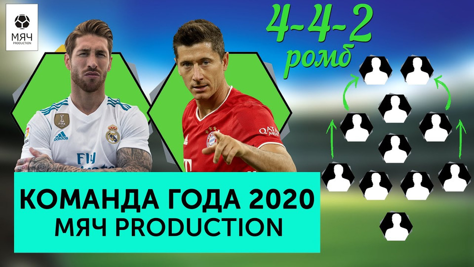 s04 special-488 — Команда лучших игроков 2020 года Мяч Production
