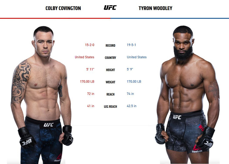 s2020e21 — UFC Fight Night 178: Covington vs. Woodley