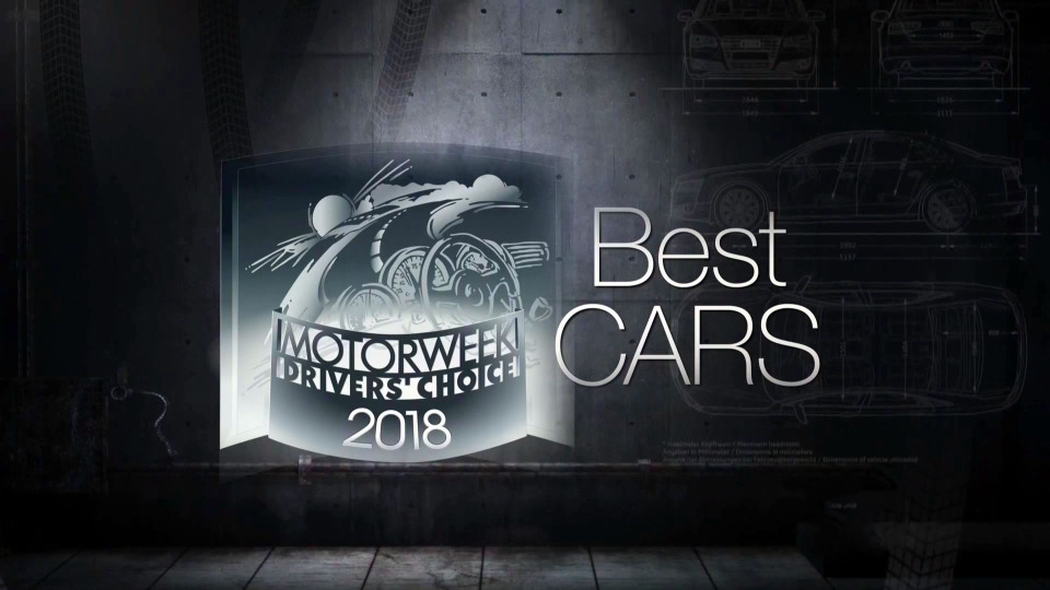 s37e23 — 2018 MotorWeek Drivers' Choice Awards & Callaway Sledgehammer Corvette