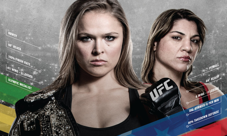s2015e09 — UFC 190: Rousey vs. Correia
