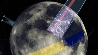 s01e02 — Chapter 2: Water - The Big Question