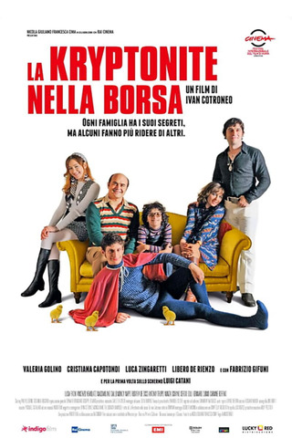 La Kryptonite Nella Borsa