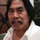 Jaja Mihardja โ Babe Rois/Bang Majir