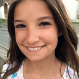 Lillian Blankenship — Family Man's Daughter