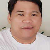 Ogie Diaz — Elvis