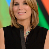 Nicolle Wallace — The View Host