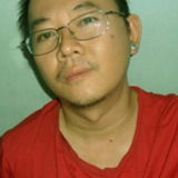 ธัญสก พันสิทธิวรกุล — Self